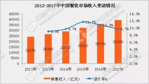 台湾的著名小吃台湾鸡排加盟连锁,皇家鸡排加盟条件