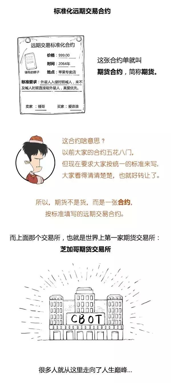 其实期货很简单,万万没想到股票