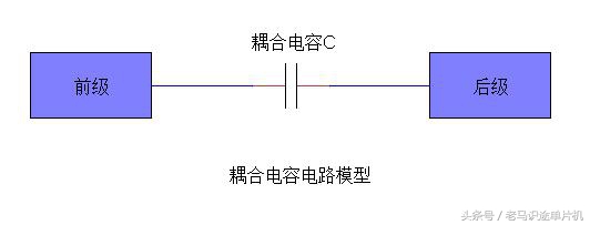 电容组成的各种典型电路,电容电路的基础知识