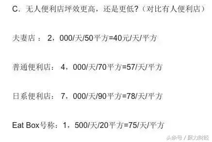 日收5000的便利店一年能赚多少,一年净赚20万的便利店可以做吗