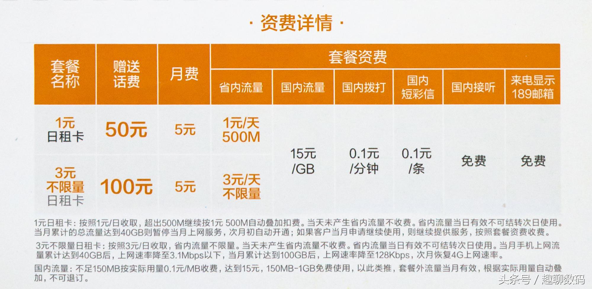 免费拿还送话费！不花钱的米粉日租卡，值得用吗？