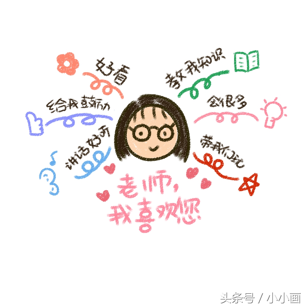 教师节贺卡制作能让老师感动得哭,让老师感动到哭的教师节立体贺卡