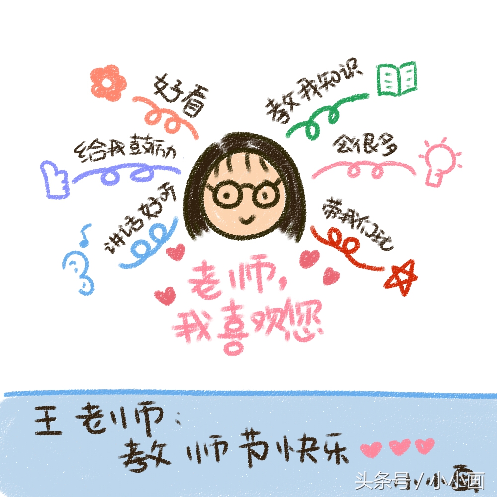 教师节贺卡制作能让老师感动得哭,让老师感动到哭的教师节立体贺卡