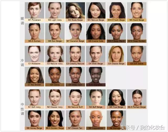 粉底液脱妆浮粉严重怎么办,粉底液不暗沉不脱妆不卡粉推荐