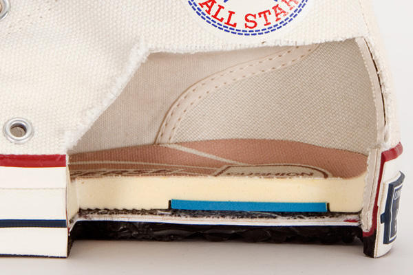 装逼指南：潮鞋达人的你这些Converse支线都知道吗？