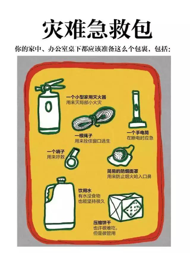 大厦消防火灾应急演练,高楼着火消防怎么扑救