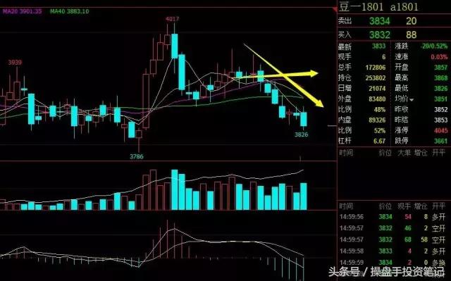 2410螺纹钢期货最新分析今天晚盘,昨晚期货夜盘收盘