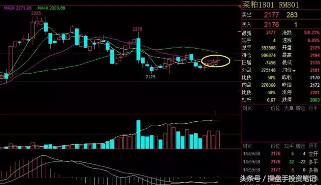 2410螺纹钢期货最新分析今天晚盘,昨晚期货夜盘收盘
