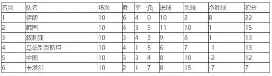 总有一种记忆值得珍藏素材,总有一种记忆值得珍藏800字记叙文