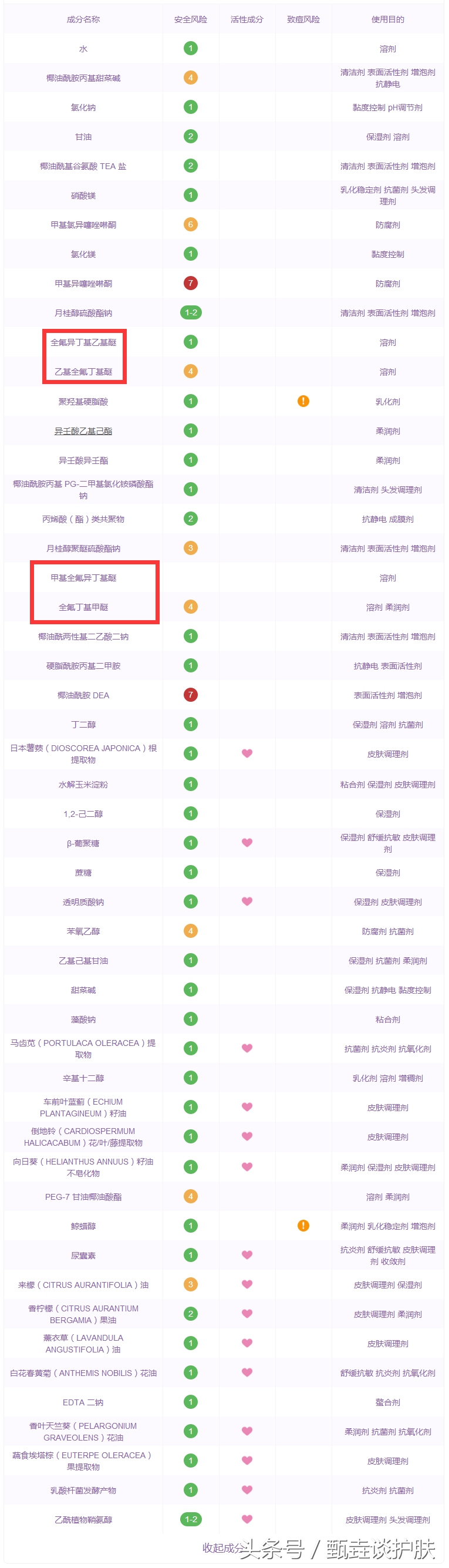 活氧净透泡泡面膜有什么效果,活氧泡泡面膜