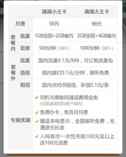 联通和电信哪一家手机卡好,联通和电信哪一款卡比较好