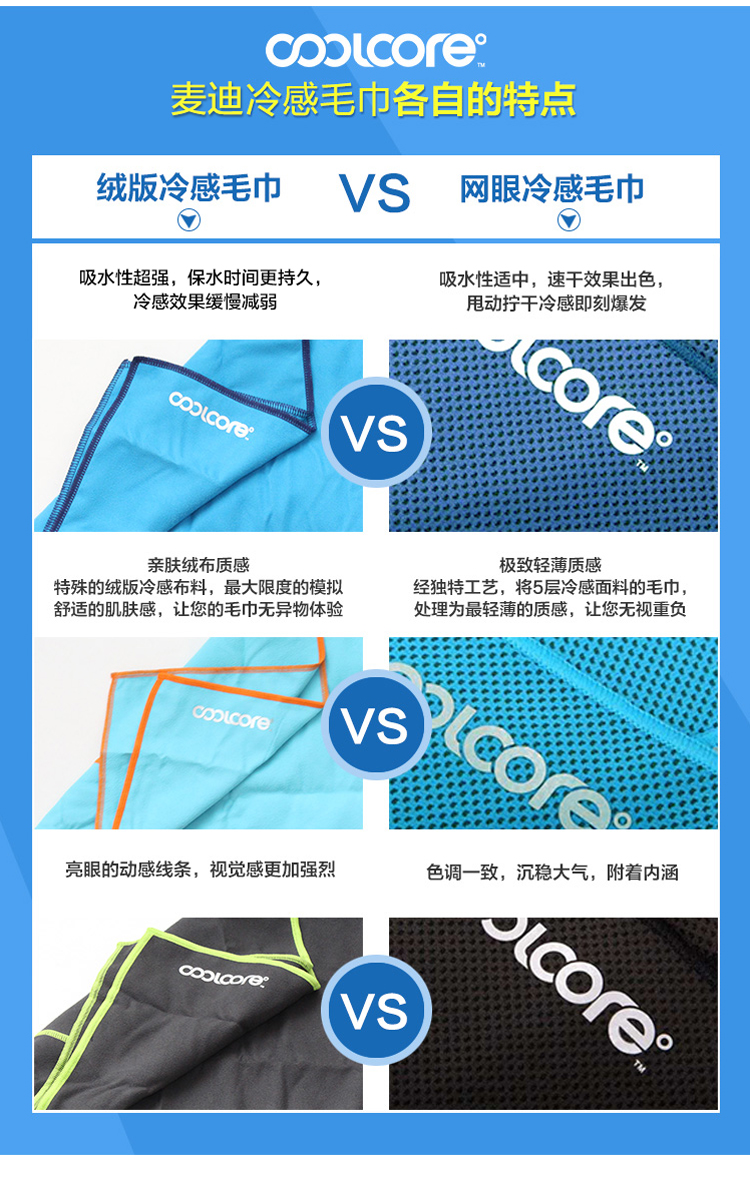 nba球星的黑科技,nba球星高科技