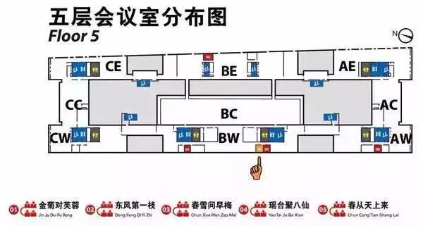 公司内部会议如何命名,科技公司会议室命名