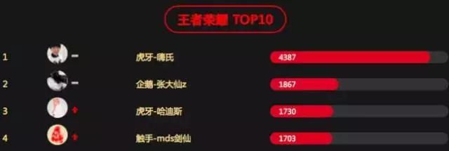 直播带货高薪招聘骗局大揭秘,直播间招工骗局目的是什么