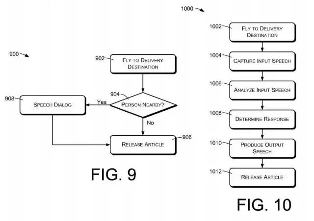 亚马逊无人送货机器人运营,亚马逊用无人机送货