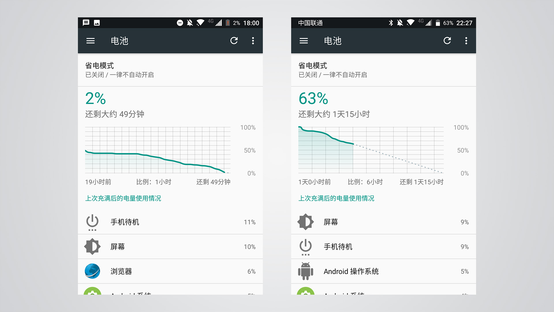 黑莓keyone神操作,黑莓keyone普通版和精英版