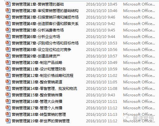 营销精英一直寻找的九阴真经，让你一次全部拥有，还有乾坤大挪移