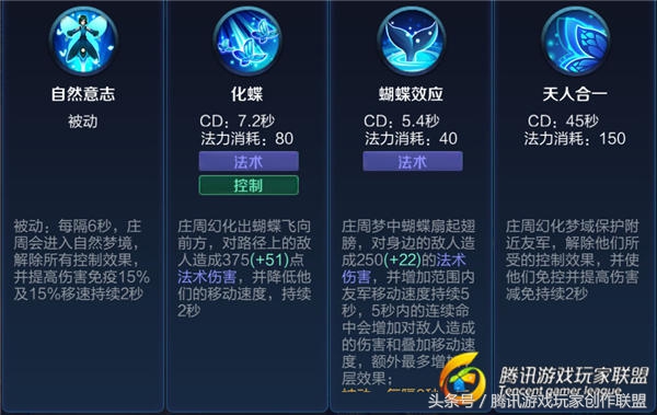 王者荣耀庄周：教你如何在辅助队友的同时打出成吨的伤害