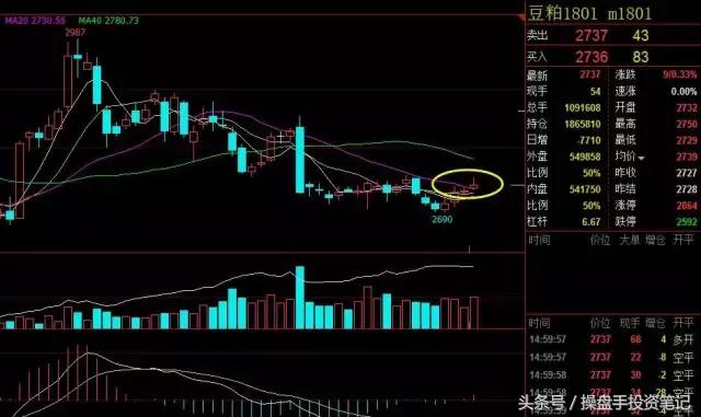 2410螺纹钢期货最新分析今天晚盘,昨晚期货夜盘收盘
