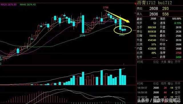 2410螺纹钢期货最新分析今天晚盘,昨晚期货夜盘收盘