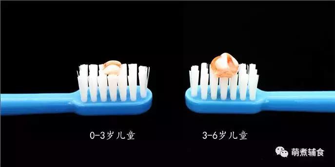 26个月儿童牙膏排名第一名测评,测评过的牙膏