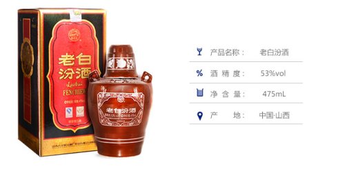 十大名酒最亲民的粮食酒,白酒知识世界10大名酒