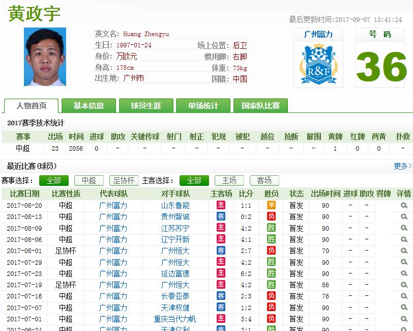 国足张修维最新消息,国足现在的张玉宁