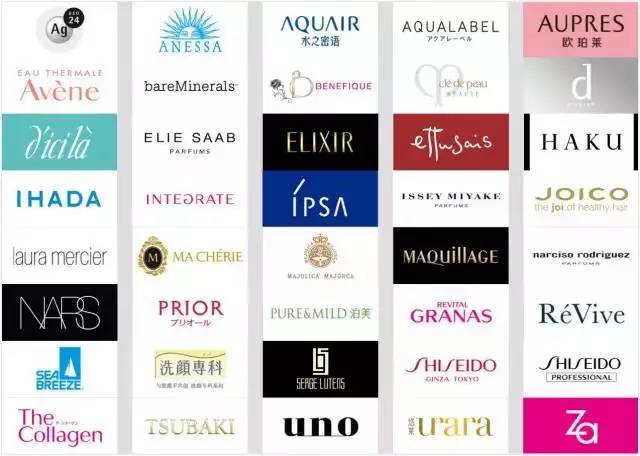 资生堂旗下的护肤品有哪些品牌,资生堂旗下品牌比较好用的护肤品