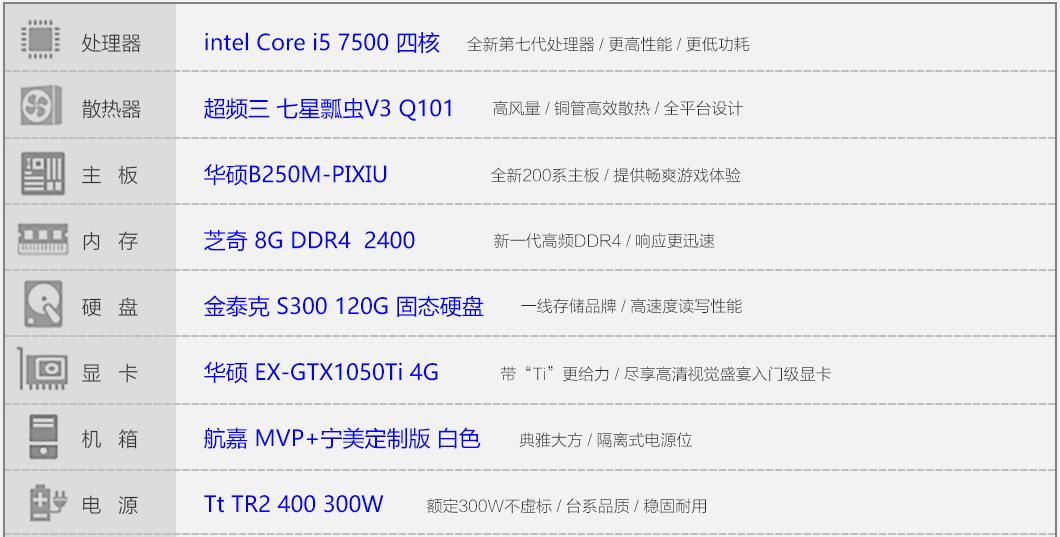 i3一代玩绝地求生,绝地求生i3配什么电脑好