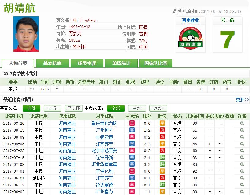国足张修维最新消息,国足现在的张玉宁