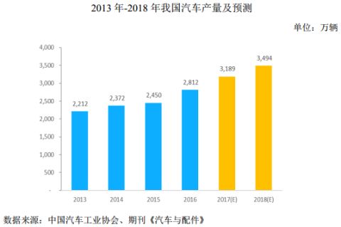新泉股份5年涨了多少,新泉股份值得长期持有吗