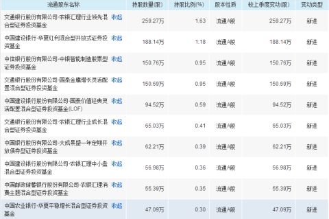 新泉股份5年涨了多少,新泉股份值得长期持有吗