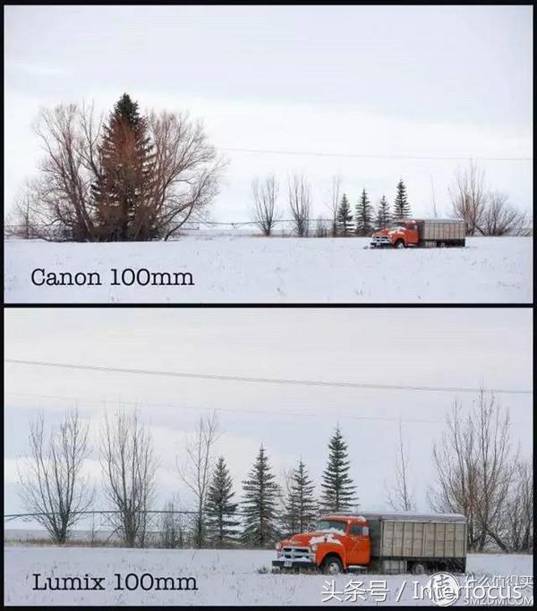 新手入坑摄影相机推荐,新手入坑摄影相机推荐学生