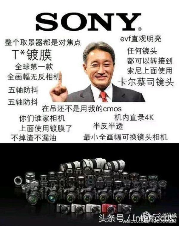 新手入坑摄影相机推荐,新手入坑摄影相机推荐学生