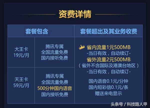 无月租纯流量卡全国通用选哪个,流量卡选哪家的比较好