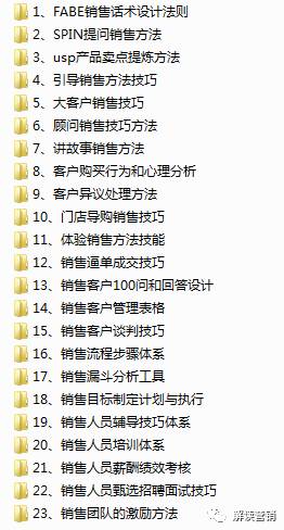 营销精英一直寻找的九阴真经，让你一次全部拥有，还有乾坤大挪移