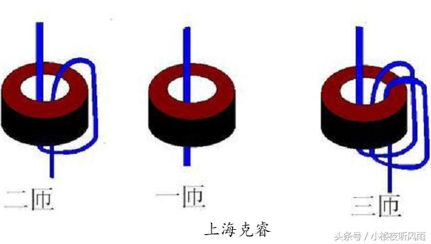 电流互感器穿线匝数与电流关系,电流互感器穿线三圈怎么算电流