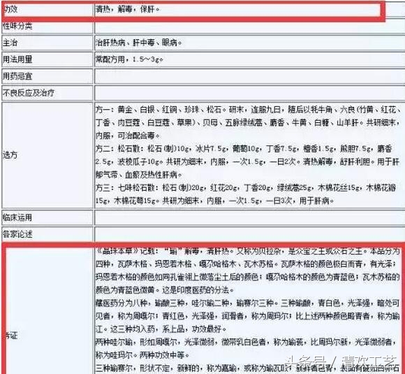 优化的绿松石对人体的危害,美国绿松石的功效与作用