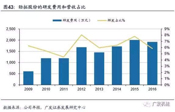 面板行业aoi检测精度,aoi检测精度与pixel关系