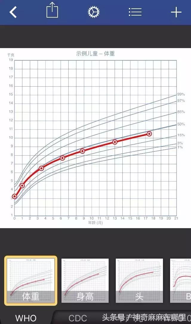 宝宝偏矮了怎么办,宝宝偏矮偏瘦要吃什么才能长高