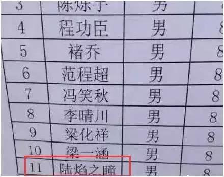 盘点王者荣耀最有意思的名字,比较奇葩的王者荣耀名字