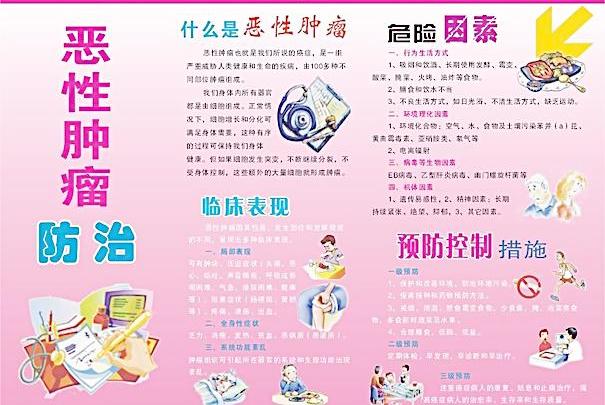 易恶变的良性瘤,阴超判断肿瘤良性恶性准确率