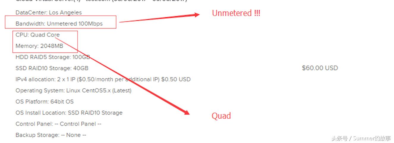 sharktech鲨鱼vps测评:3核3G40GDDOS防护