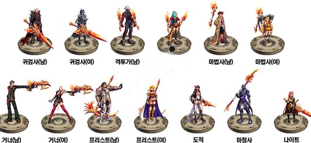 DNF舰船地下城活动:释魂飞升*器武**,净化号送技能宝珠