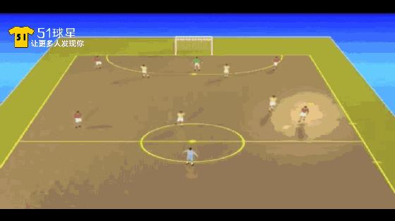 五人制应该怎么踢好中场,五人制足球的打法站位