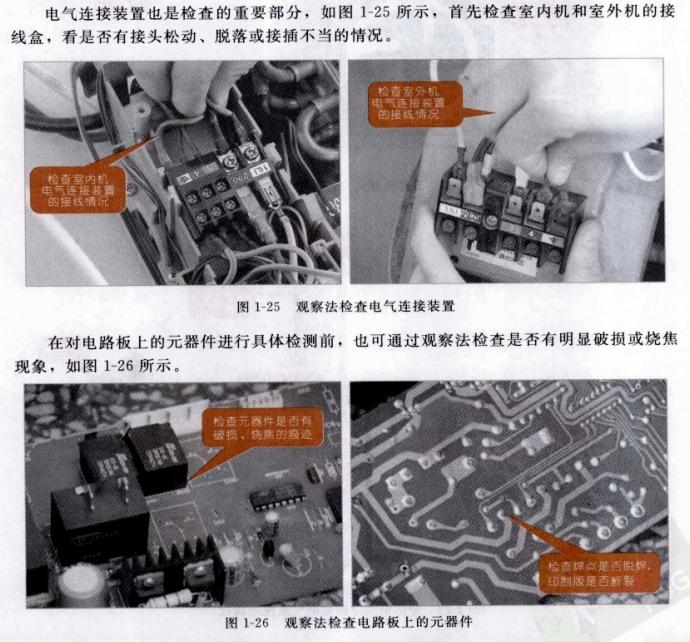 图解空调器维修快速入门,空调维修速查图解大全集