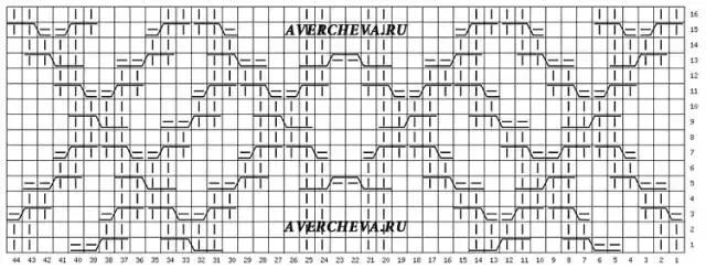 玉儿纺100种毛衣花样新款编织视频,500个毛衣花样编织完整教程视频