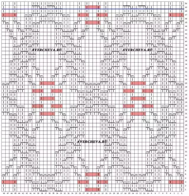 玉儿纺100种毛衣花样新款编织视频,500个毛衣花样编织完整教程视频