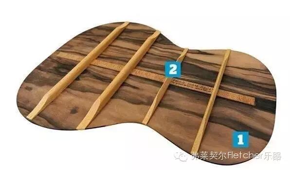 弗莱契尔古典吉他制作规格,弗莱契尔民谣吉他测试