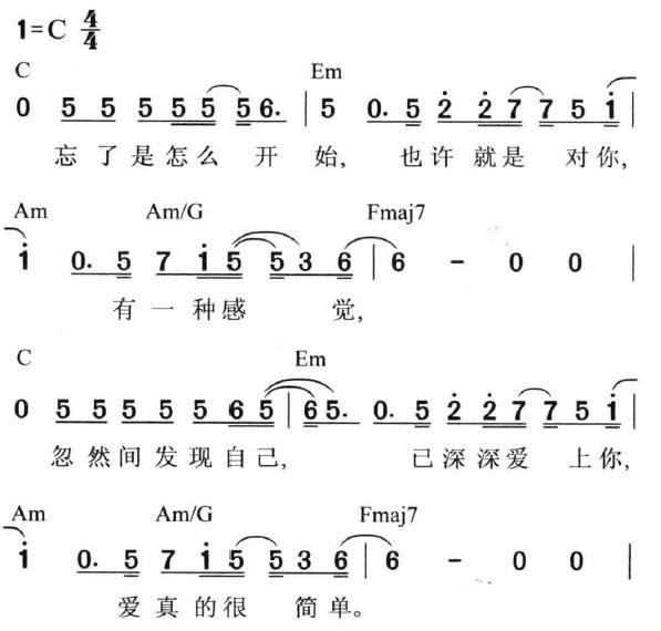 学音乐怎样练音符,初学音乐认识7个音符